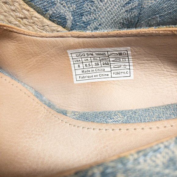 Ugg Baby Blue Wedges - Picture 5 of 5